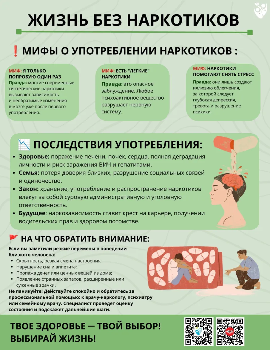 Неделя профилактики употребления наркотических средств: опасность, признаки и пути помощи